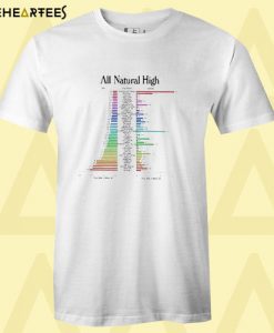all natural high T shirt